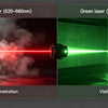 Red vs Green Laser Sensor: Key Differences & Selection Guide