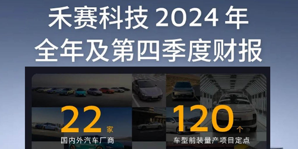 Hesai Technologies Drives the Future of TOF LiDAR with Strong Growth