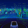 ToF vs LiDAR 3D Sensors for Smart Automation Robotics Vision