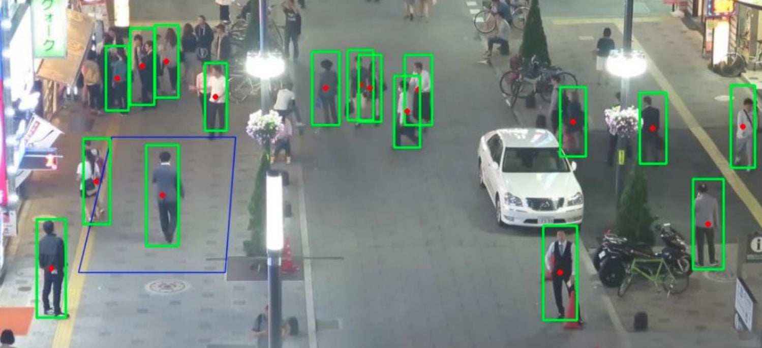 Smart People Counting: Accurate Data for Intelligent Management