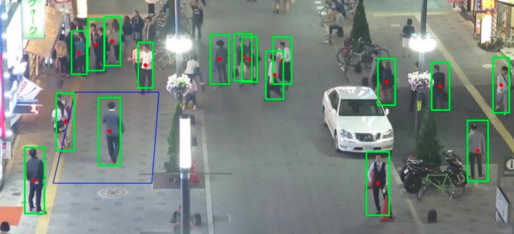 Smart People Counting: Accurate Data for Intelligent Management