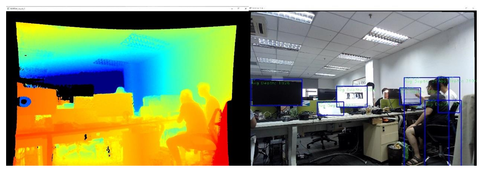 Synexens Industrial Outdoor 10m TOF Sensor Depth 3D camera Rangefinder-CS40Pro