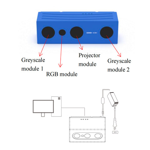 Zhisensor D330 Series Industrial 3D Depth Camera – High Precision, Stereo Vision, RGB & Infrared, GigE Interface