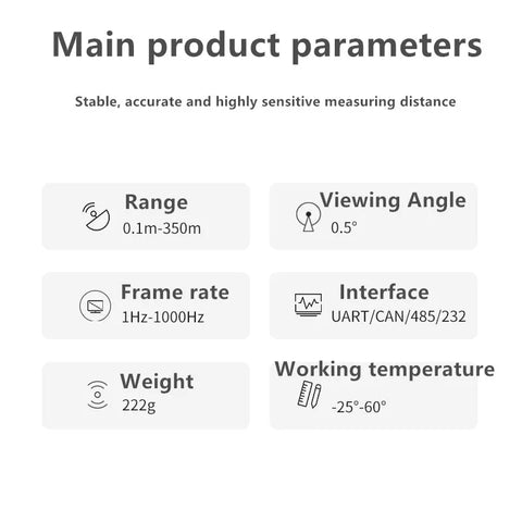 Rugged TF350 LiDAR sensor for harsh industrial environments