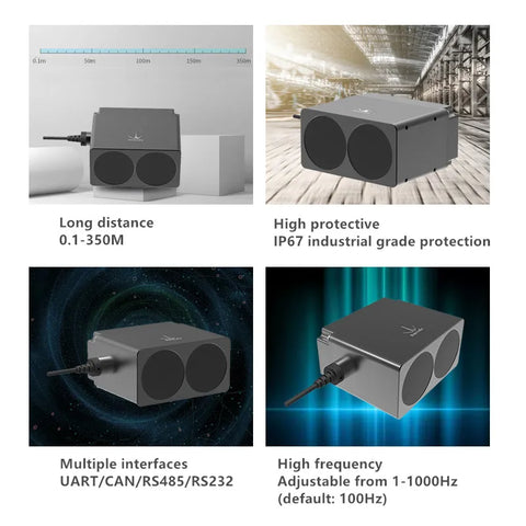 TF350 narrow FoV LiDAR sensor with high frame rate
