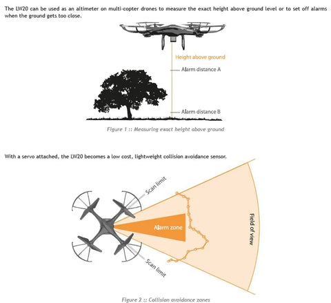Ultra small compact laser ranging lidar SF20 100 meters  Pixhawk compatible