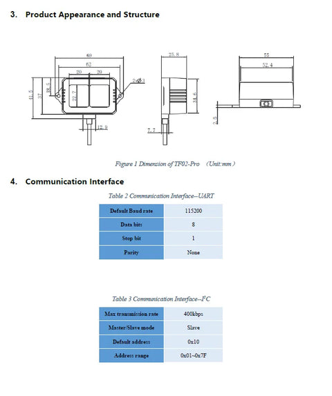Benewake TF02-Pro ToF LiDAR Sensor for Autonomous Driving and Robotics