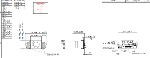 IMX415 ，8M CMOS image sensor module