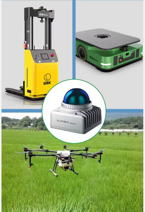 MID-360 Industrial-grade lidar