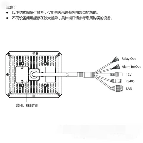60 meter 120 ° intrusion detection area security radar Power plant oil depot substation security alarm detection radar