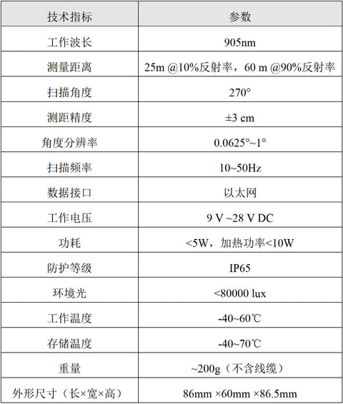 navigation obstacle avoidance scanner AGV vehicle path planning ranging radar 60 meter outdoor low-temperature resistant LiDAR