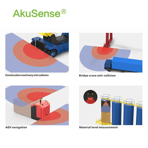 for AGV and Service Robot AkuSense 20M Lidar Scanner 300 Scanning Degree Laser Rangefinder 0.5/ 0.25 Resolution Laser lidar