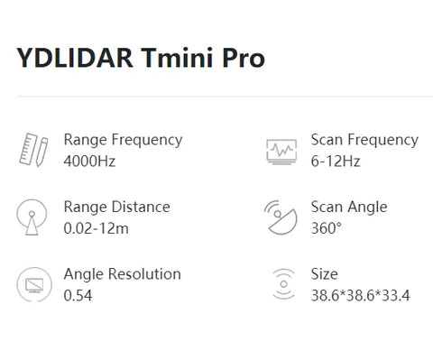 robot mapping navigation YDLIDAR Tmini Pro LiDAR sensor EAI TOF LIDAR ranging sensor module 12m 360dgree
