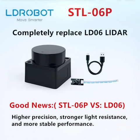 LDROBOT STL-06P lidar outdoor Light resistance 60Klx 5000Hz 12m 360° Scanning support ROS1 and ROS2  (replaces LD06 lidar)