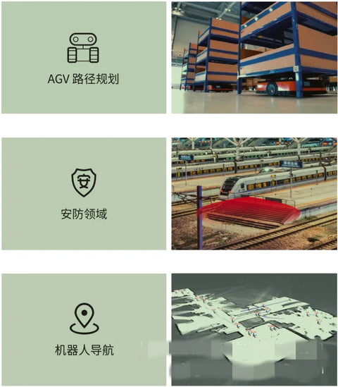 30m 40m 50m LiDAR navigation obstacle avoidance scanner AGV car obstacle avoidance path planning Industrial grade LiDAR