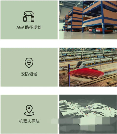 navigation obstacle avoidance scanner AGV vehicle path planning ranging radar 60 meter outdoor low-temperature resistant LiDAR