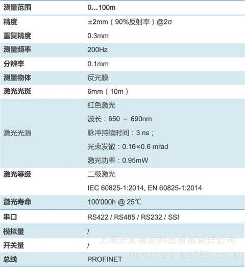 logistics vehicle AGV obstacle avoidance stacking lidar sensor 100m 200m 300mLogistics warehousing infrared Laser rangefinder
