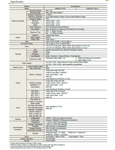 Protected area 270 range 2D Security Laser Scanner protection scanning device for robot HOKUYO UAM-05LP-T301 lidar sensor