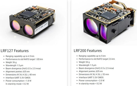 LRF125 / LRF126 / LRF127 / LRF200 Mid Range Laser Rangefinder Modules Ranging capability up to 3 km -5 km