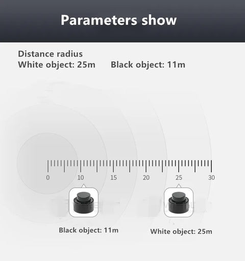 360° TOF anti-glare laser radar support ROS1 and ROS2 LSlidar N10P and N10 Indoor and outdoor waterproof 25m Lidar sensor