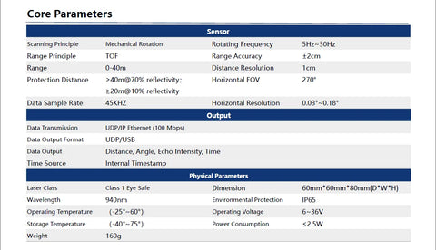 for mapping and AGV obstacle avoidance RICHBEAM  LakiBeam1L laser radar 40m 5-30Hz Industry-grade 2D LiDAR  sensor