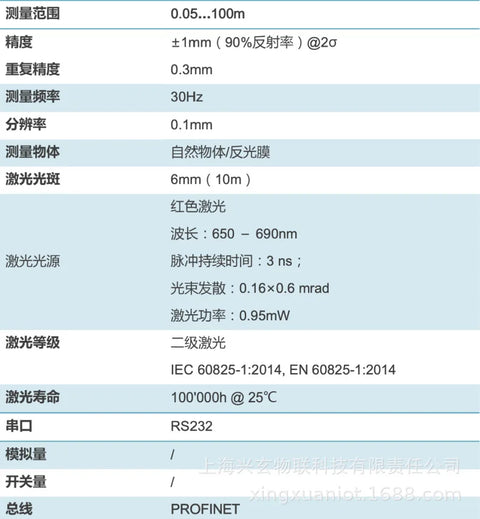 100m steel ladle car positioning laser displacement ranging sensor height and thickness measurement steel laser ranging module