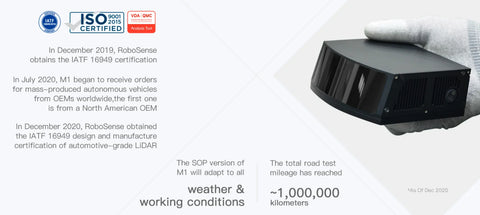 Robosense RS-lidar-M1/RS-lidar-M1 Plus 3D Vehicle grade intelligent solid-state LiDAR for autonomous driving