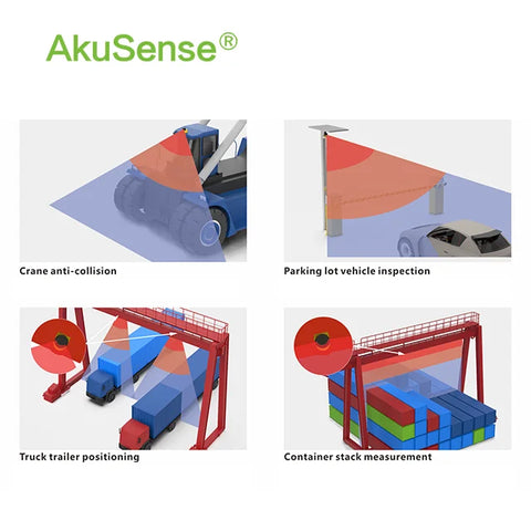 for AGV and Service Robot AkuSense 20M Lidar Scanner 300 Scanning Degree Laser Rangefinder 0.5/ 0.25 Resolution Laser lidar