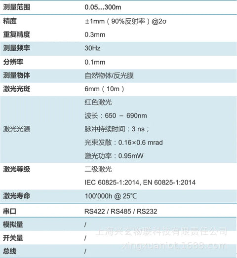 300 meter long distance high-precision industrial Laser rangefinder sensor high-precision infrared rangefinder module sensor