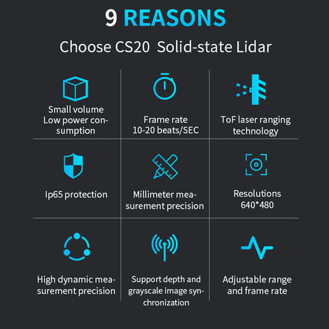 Synexens 3D camera of ToF sensor Soild-state Lidar_CS20-Tofsensors