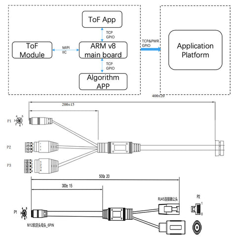 Synexens Industrial Outdoor 4m TOF Sensor Depth 3D camera Rangefinder_CS40（Equipped with smaller FOV lens）-Tofsensors