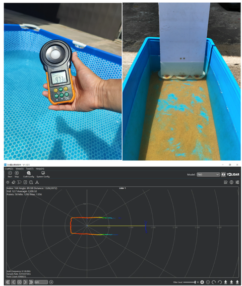 Underwater Green Laser LiDAR——YDLIDAR TW3