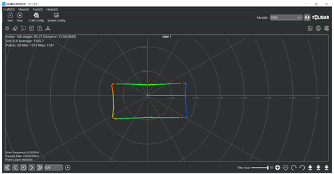 Underwater Green Laser LiDAR——YDLIDAR TW3