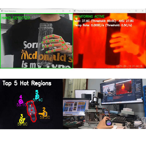 All SENSE-RGBT thermal camera detecting human temperature profiles during a live experiment, showcasing infrared heat mapping in real-time

