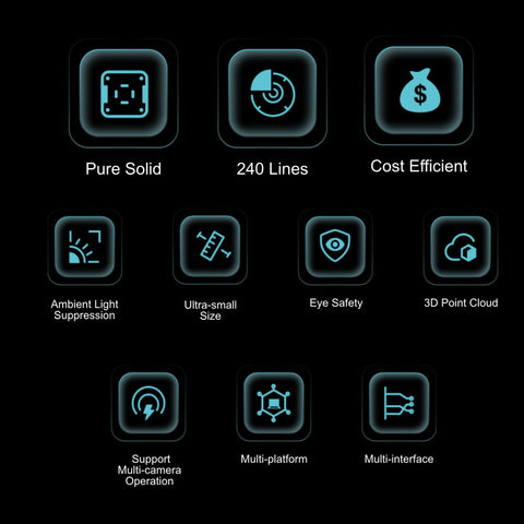 XT-M120 Series 3D ToF LiDAR Solid-State 120 Lines 20m Distance Anti-Strong Light
