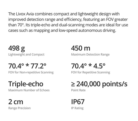 DJI Livox Avia Lidar Applicable to Electric Power, Forestry, Pan-mapping, Smart City Self-driving Robots